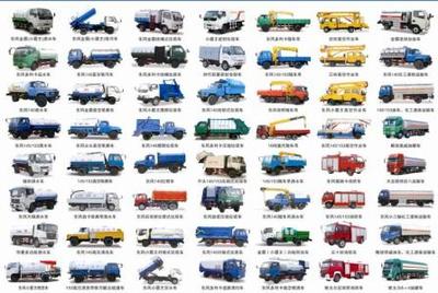 專業環衛車輛全解析 掃路車、灑水車、吸污車與垃圾清運車的選購指南